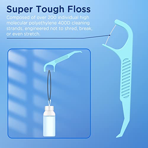 600 Count Orthodontic Flossers for Braces - Ortho Dental Floss Picks 1 Count (Pack of 600)
