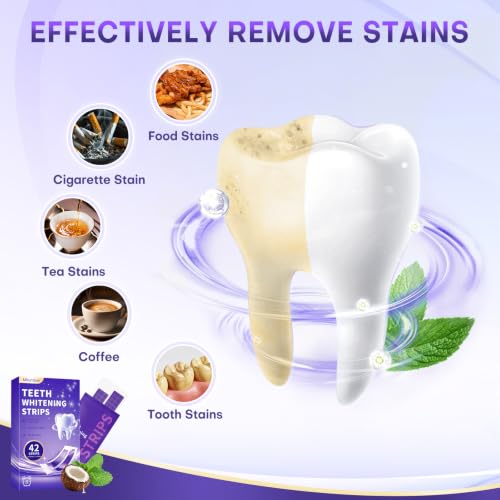 Purple Teeth Whitening Strips 42 Count, Removes Yellow Teeth Stains