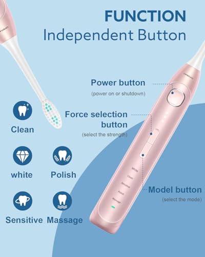Operan Electric Toothbrush for Adults and Kids Rechargeable Sonic Toothbrush with 5 Modes 2-Min Smart Timer IPX7 Waterproof 40,000 VPM Motor with 8 Brush Heads & Travel Case (Pink, 1Pack) Pink