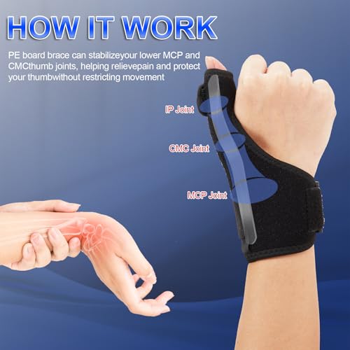 FIIL Thumb Splint Brace Reversible Thumb Wrist Stabilizer Compression Splint for Thumb Arthritis Tendonitis Sprained Carpal Tunnel Thumb Splint Wrist Support to Help Sleep（7.7 * 4 * 1 IN）