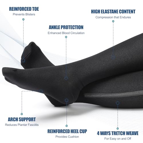 NEENCA Professional Compression Socks for Women Men Circulation, 20-30 mmHg Black Large-X-Large