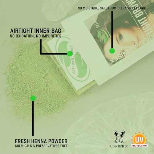 2 Packs Of Light Brown Henna Hair & Beard Color/Dye 100 Grams - Natural Hair Color, Plant-based Hair Dye - The Henna Guys 7.05 Ounce (Pack of 1)