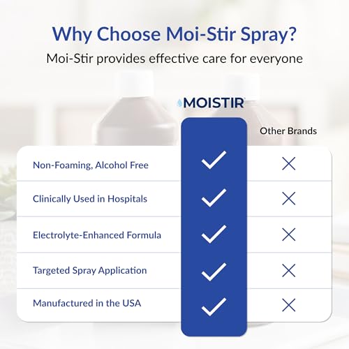 Moi-Stir Oral Moistener Spray for Dry Mouth, 4 oz