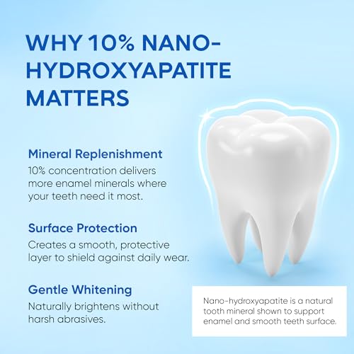 IZKUT 10% Nano Hydroxyapatite Toothpaste: Fluoride Free Natural Whitening Toothpaste for Sensitive Teeth, Enamel Support, Plaque Remover, SLS Free, Fresh Mint Flavor, Adults & Kids, 4 oz (Pack of 2)