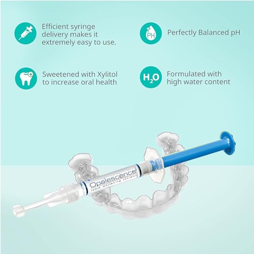 Opalescence 20% Teeth Whitening Gel Refill Syringes, with PF (8ct) 5402-4