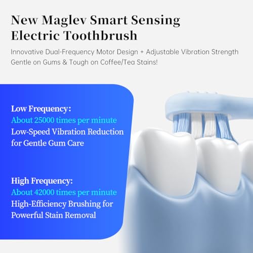 FitTimer Sonic Electric Toothbrush,3Timer Modes, 42000 VPM,147-Day
