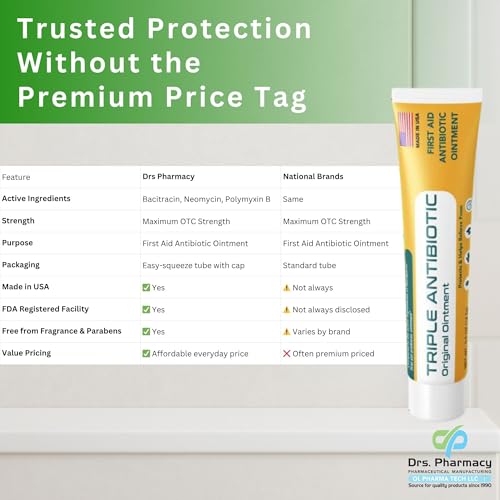Triple Antibiotic First Aid Ointment – Soothing Skin Support for Minor Wound Care, 0.5 oz, Made in USA