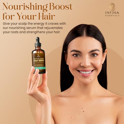 Scalp Serum for Hair Growth - Copper Peptides, Caffeine & Tea Tree, 2 fl oz Revitalizing Scalp Serum