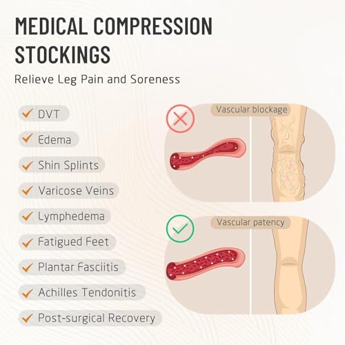 Athbavib 15-20 mmHg Thigh High Compression Socks for Women & Men C-Black(Footless) Medium