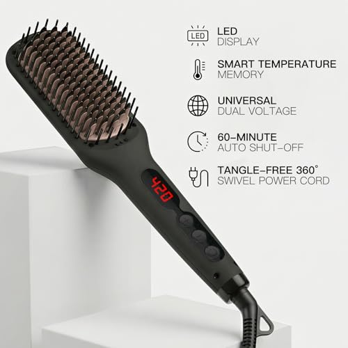 MEGAWISE Pro Ionic Straightener Brush, 20s Heat, Auto-Off, Dual Volt