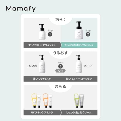 Mamafy (16th Parenting Award Winner) Plenty of Foaming Body Wash, Refill, Set of 3, 13.5 fl oz (400 ml) / Foam Type, Baby Soap, Whole Body, Skin Care, For Babies (No Additives/Fragrance) - BeesActive Australia