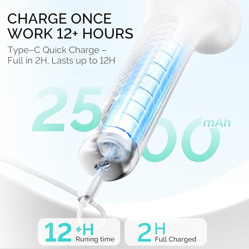 L'UGX Electric Foot Callus Removers –Powerful 8N·cm Torque Professional Pedicure Foot File, 3-Speed Settings, LCD Display, 60pcs Sandpaper Discs, Type-C Rechargeable, Ergonomic Handle-White White - Electric Remover