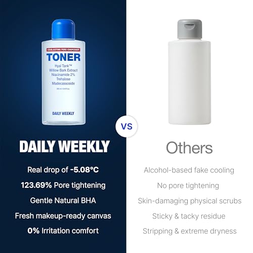 Daily Weekly Coolasting Toner | Korean Cooling Face Toner for Men, Pore Refining & Oil Control, Aftershave Toner (8.45 fl oz/250ml)