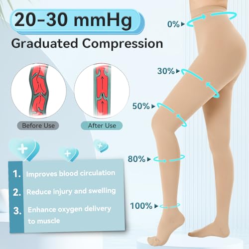KTINNEAD 20-30mm HG Compression Pantyhose,Closed Toe Compression Leggings 3X-Large Beige