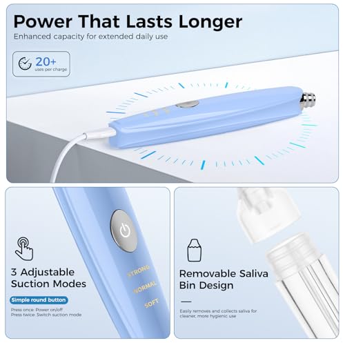 Tonsil Stone Remover Kit, Upgraded Rechargeable Tonsil Stone Vacuum with LED Light & Saliva Reservoir, Best Fast Painless Tonsillolith Removal Tool, Fight Bad Breath, Safe Silicone & 11 Attachments Blue