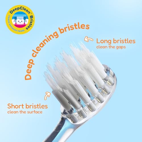 BrushBaby - WildOnes - Kids Rechargeable Electric Toothbrush, Ages 0-10 - Tiger Design with Flashing Lights - DeepClean Bristles for Superior Cleaning - 2 Replacement Brush Heads, 1 USB Cable