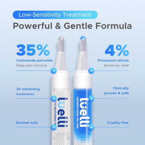 Luelli Teeth Whitening Kit with 35% Carbamide Peroxide - Teeth Whitener for Sensitive Teeth | Enamel Safe - 32 LED Lights - Wireless with Tray and Whitening Gel Pen for Home | Travel (Mint) 6.7 Fl Oz (Pack of 1)