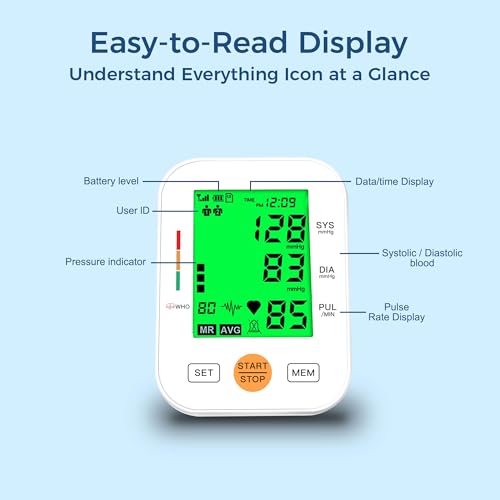 Panacare Blood Pressure Machine, Automatic Upper Arm Blood Pressure Monitor for Home use, 2x99 Readout and BP Cuff, 4.2" 3-Color Backlit Large Screen, Adjustable Large Cuff (8 to 16 inches), White
