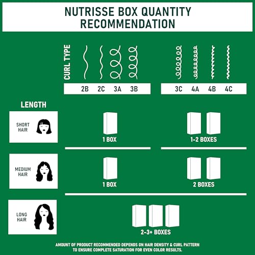 Garnier Nutrisse Ultra Coverage Hair Color, Permanent Hair Dye for Up to 8 Weeks of Stubborn Gray Coverage, Vegan & Cruelty-Free, 400 Deep Dark Brown (Sweet Pecan), 3 Count 400 Deep Dark Brown (Sweet Pecan) 1 Count (Pack of 3)