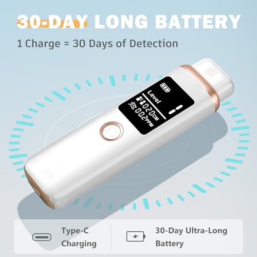 Bad Breath Tester, Portable Oral Odor Detector with MEMS Sensor, Pop-Up Hygienic Probe, 4-Level Breath Odor Check, USB-C Rechargeable Breath Tester for Daily Oral Care, White