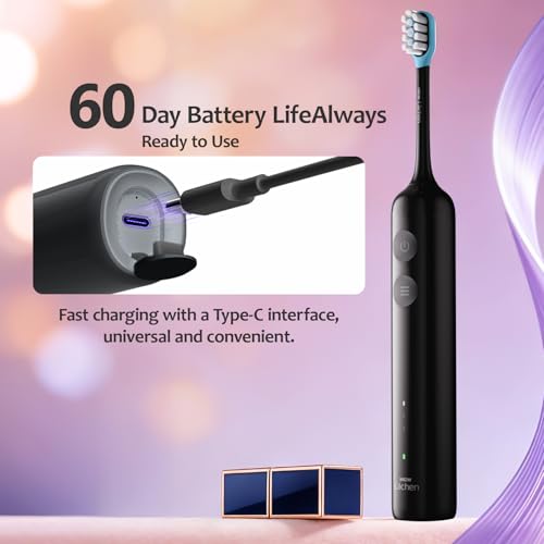 MGW Electric Toothbrush - Sonic Electric Toothbrush for Adults,Smart Timers & 3 Modes (3 Intensity Levels Each), IPX8 Waterproof, 4 Brush Heads, Travel Case, Black
