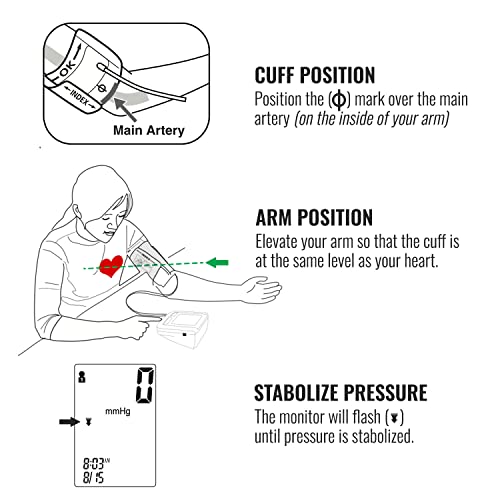 HealthSmart Digital Premium Blood Pressure Monitor with Automatic Upper Arm Cuff that Displays Blood Pressure, Pulse Rate and Irregular Heartbeat, Stores up to 120 Readings for 2 Users