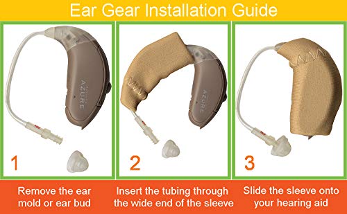 Ear Gear Mini Cordless – Protect Hearing Aids from Dirt, Sweat, Moisture, Wind – Fits Hearing Instruments 1” to 1.25” Grey