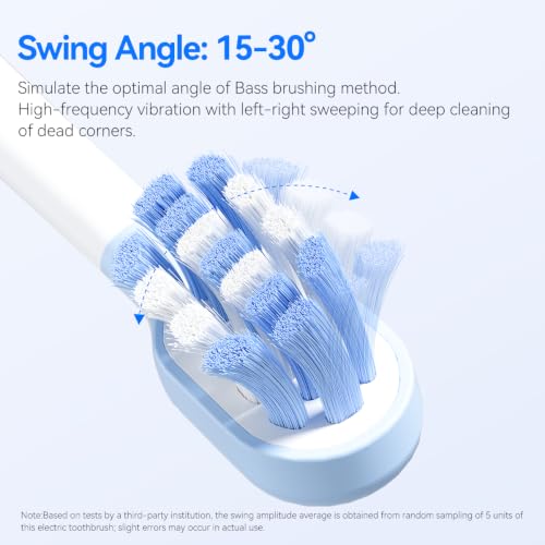 FitForce Sonic Electric Toothbrush, 4 Modes, 2 Intensities Each