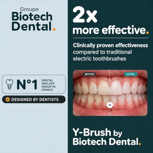 Replacement Heads Compatible with Philips® Sonicare® - Y-Brush Adult 12+
