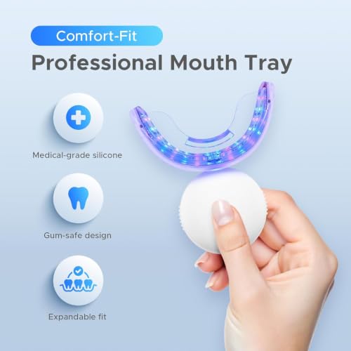 Luelli Teeth Whitening Kit with 35% Carbamide Peroxide - Teeth Whitener for Sensitive Teeth | Enamel Safe - 32 LED Lights - Wireless with Tray and Whitening Gel Pen for Home | Travel (Mint) 6.7 Fl Oz (Pack of 1)