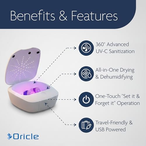 Oricle UV Hearing Aid Dryer & Sanitizer Box with Gentle Heat and UV-C Light | Portable Electronic Dehumidifier | Removes Sweat & Moisture from Hearing Aids, USB Powered