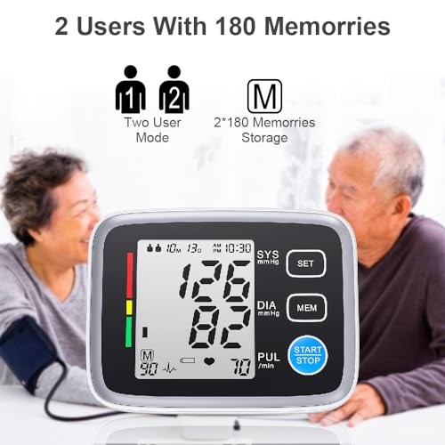Automatic Upper Arm Blood Pressure Monitor 2 Cuff Sizes 1 monitor + 2 cuff sizes