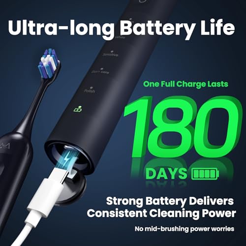 Electric Toothbrush for Adults, Rechargeable Sonic Toothbrush with 180 Days Battery Life, 5 Modes, 48000VPM Motor, Smart Timer, IPX8 Waterproof, 4 Brush Heads and Travel Case, Midnight Blue