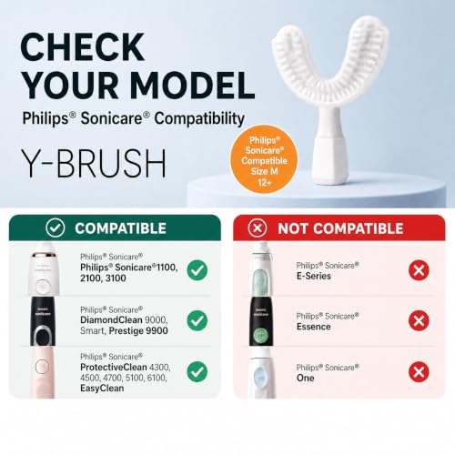 Replacement Heads Compatible with Philips® Sonicare® - Y-Brush Adult 12+