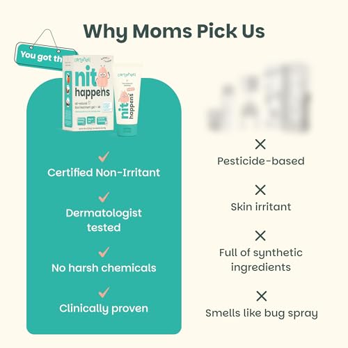 Complete Lice Treatment Kit – Natural, Non-Prescription Head Lice & Nit Removal Set – Treatment Gel + Comb & Removal Shampoo + Gloves – Safe, Plant-Powered Formula