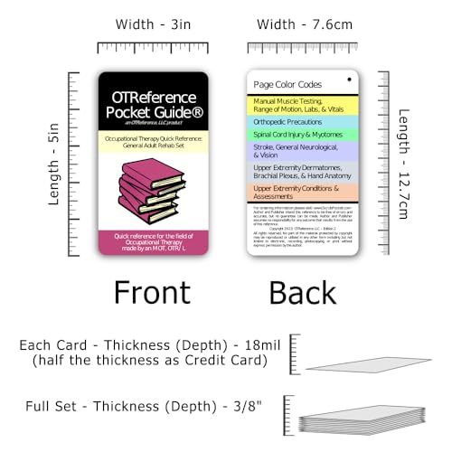 OT Reference Set - General Adult Rehab Set