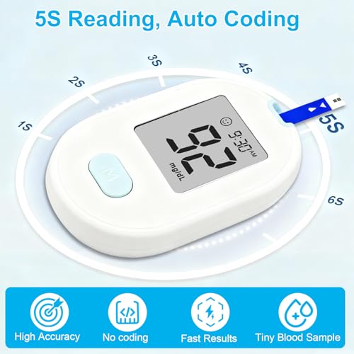 Blood Glucose Monitor Kit, Blood Sugar Testing kit with 50 Blood Sugar Test Strips, 50 Painless 33G Lancets, 1 Blood Glucose Meter, 1 Lancing Device, Medical Accuracy, 5-Second Results, No Coding & Auto Eject, Glucometer Kit for Diabetes Testing for Ho...