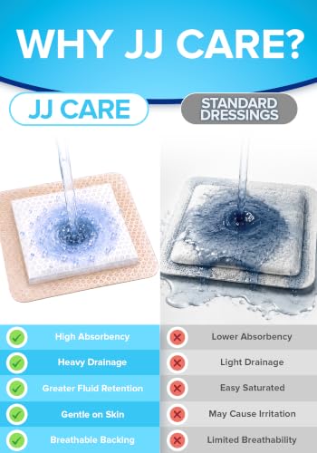 40Pcs Silicone Foam Dressing | 3x3 Bed Sore Bandages | Wound Care FSA&HSA 3x3 40ct