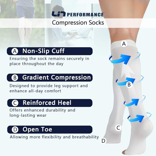 Lin Performance Medical Compression Socks for Women and Men, 20-30 mmHg Open Toe Knee High Stockings, Leg Support for Daily & Travel Comfort (L,White) Large White
