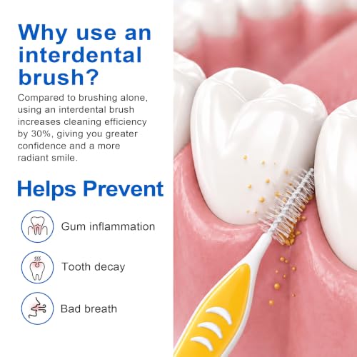DR.CLEAN Interdental Brushes for Teeth, Dental Proxy Brushes for Tight Gaps Between Teeth, Flexible German Wire Tooth Picks for Braces, Implants & Hard-to-Reach Areas, Multiple Sizes Yellow 1.3mm Wide 6 Boxes / 36 Pieces