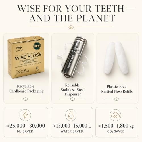 Wise Floss Patented Woven Dental Floss with Reusable Dispenser, 2 Refills (Mint) - 100 Yards (6 mo Supply) of Thick Knitted Expanding Waxed Floss Dentist Designed | Recyclable & PFAs Free