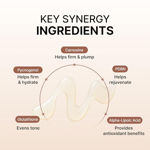 Siore NMN Intensive Serum | Plumping, Firming and Glow Face Serum with 99% Purity NMN 10,000ppm, Salmon DNA PDRN and Pycnogenol | Korean Pharmacy Anti-Aging Skin Care