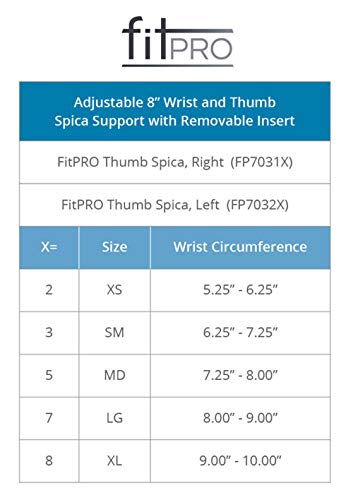 Adjustable 8" Wrist and Thumb Spica Support With Removable Insert- Right, Large, Amazon Exclusive Brand, Black
