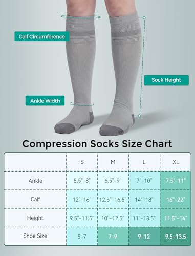 Momcozy Medical Grade Compression Socks, 20-30 mmhg & FDA Registered Black/Gray Medium