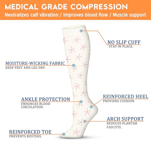 QUXIANG Compression Socks for Women & Men 15-20 mmHg, Best for Medical, Nursing, Running, Athletic, Varicose Veins, Travel 030 Pink/Pink/Nude/Pink/Nude/White Large-X-Large