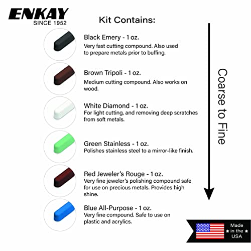 ENKAY - Junior Jewelers Rouge & Polishing Compound Kit, 6 pc. (U.S. Made)