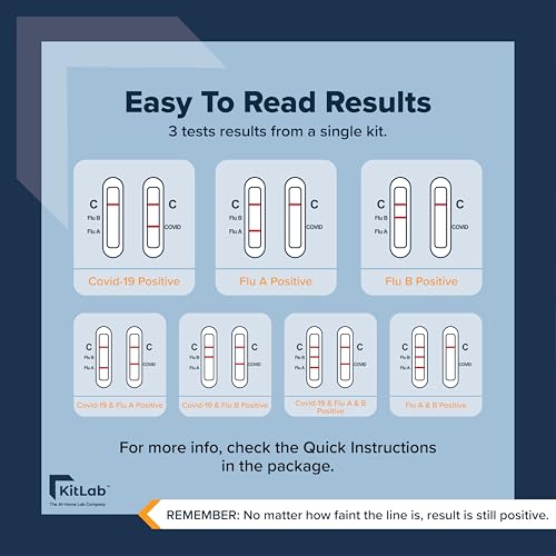 Kitlab™ RapidGo™ Flu A/B & COVID 19 Home Test, Results in 15 Minutes, OTC Covid 19 & Flu Home Test, with Non-invasive Nasal Swab, Easy to Use & No Discomfort (4Tests)