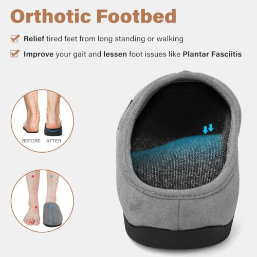 V.Step Orthopedic Slippers with Arch Support Women Men 7 Wide Women/6 Men Grey