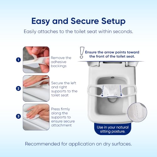 (Wide) Water-Dispersible Stool Specimen Collection Kit - Disposable Cellulose Toilet Hat with Urine Drainage Cutout - Removable Water-Soluble Tape Poop Sample Catcher - Pack of 5 5 Count (1 Pack)