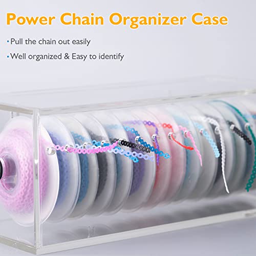 Power Chain Organizer Case - Dental Orthodontic Elastic Rubber Chain Dispenser Orthodontic Braces Rubber Band Acrylic Holder with Lid
